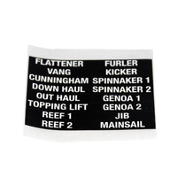 Clutch Label Function Set 420899