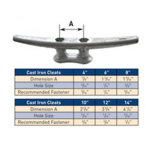 DE2808F - Cast Iron Cleats 20.3cm